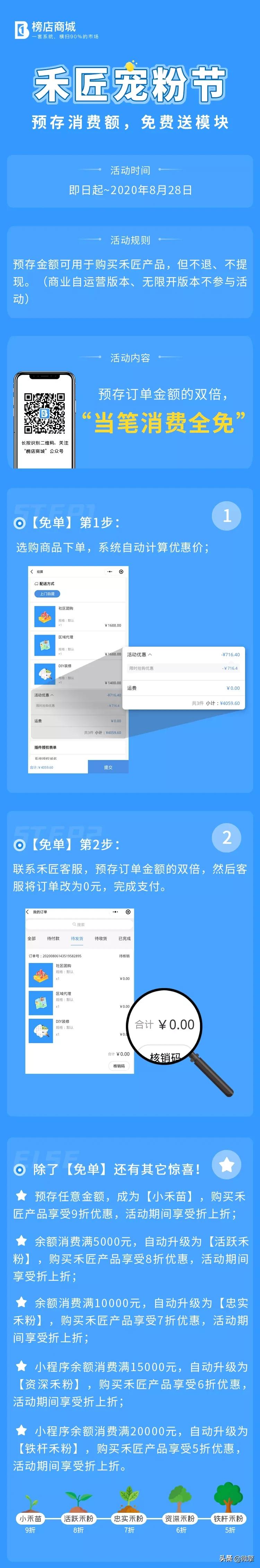 还在为成交客户，不停买模块？选择榜店，帮你搞定90%的客户