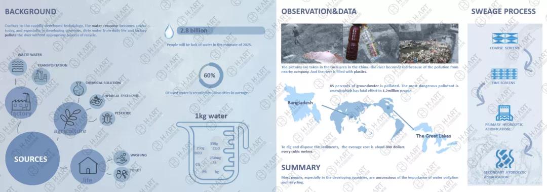 如何进联想工作,如何加入联想工作