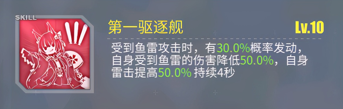 碧蓝航线攻击顺序,碧蓝航线十大技能