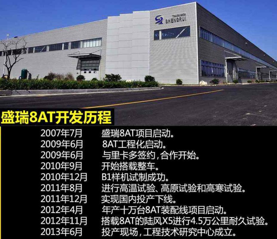 8at爱信对比盛瑞,盛瑞第三代8at变速箱优缺点