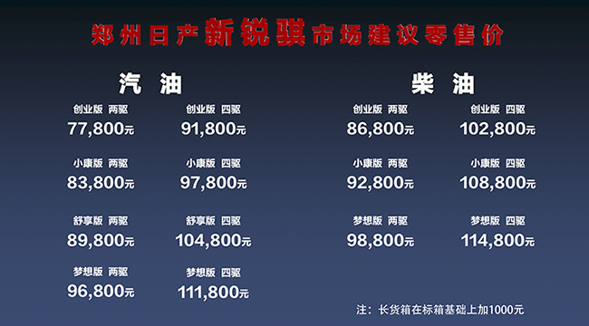 新锐骐两驱长厢创富版,创富皮卡新锐骐交车服务