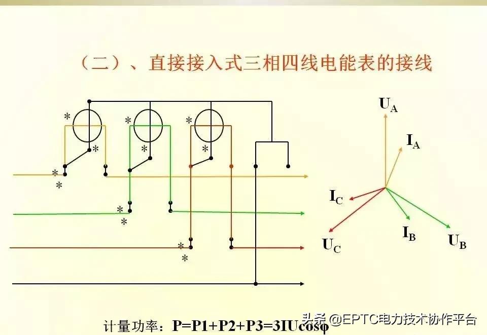 电能表电流表互感器接线方法,带互感器三相电能表的接线方法