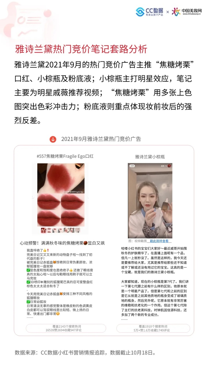 小红书美妆热销品牌,2020小红书年中美妆