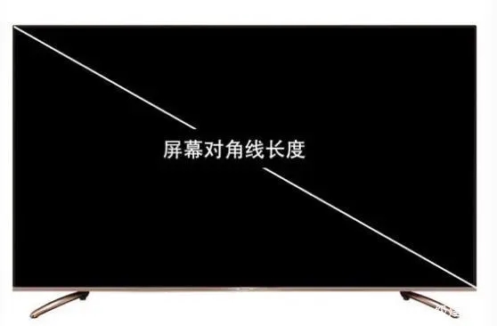 电视背景墙的黄金尺寸,越大的电视越好吗