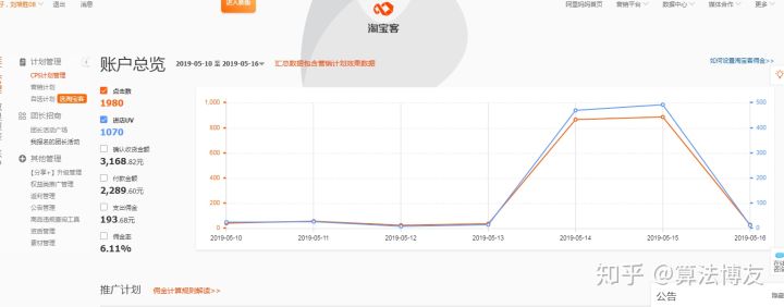 初学淘宝客入门教程,淘宝客社群入门基础