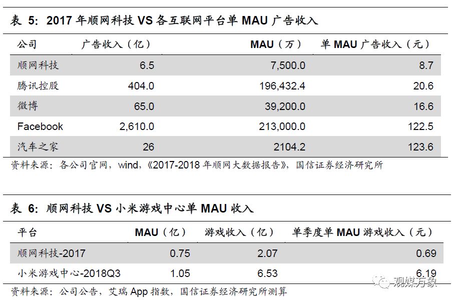 网吧的发展现状与前景如何,你多久没去过网吧了