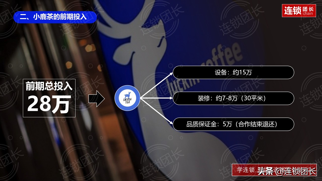 小鹿茶百果园招商加盟,深度解读百果园海澜之家加盟模式