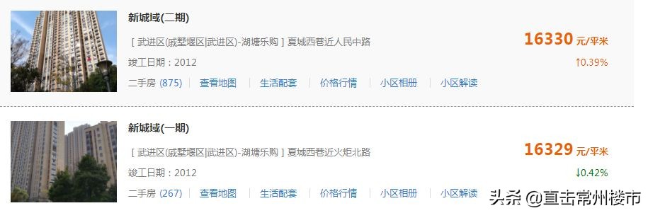 常州在售楼盘学区,常州学区房最新房价