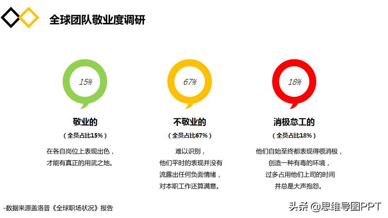 海豹突击队十大黄金法则,海豹突击队法则