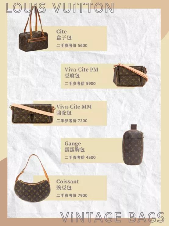 louisvuitton满版老花外套鉴定,lv包louisvuitton男包