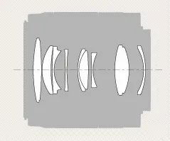 最值得入手的501.8镜头,501.2镜头值得购买吗