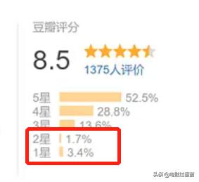 最近抗美援朝纪录片哪个台播,2020抗美援朝纪录片直播