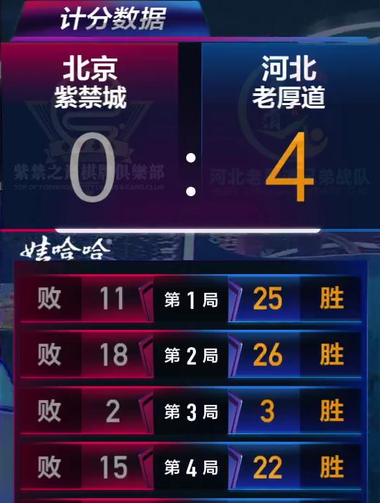 S2总决赛视频,四川海绵宝宝战队s2赛季入围赛