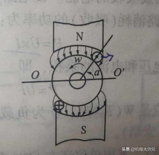 家里的电和外面的电有什么区别,生活中使用的电是如何产生的