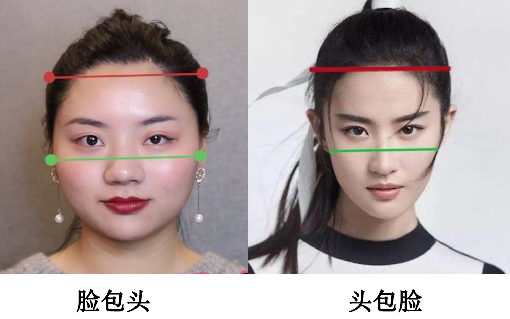 适合秋冬的帽子高级感,挑好看帽子技巧