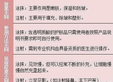 买一堆面膜智商税,买面膜是智商税吗