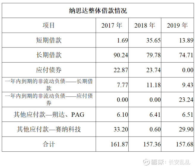 纳思达打印机及耗材生产基地,纳思达股票会继续跌吗