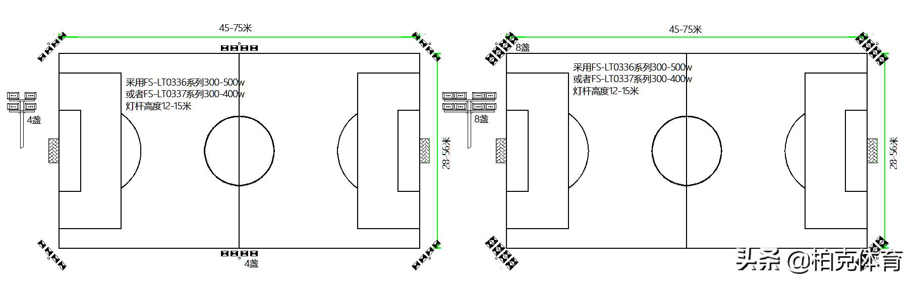 柏克体育中心,柏克体育