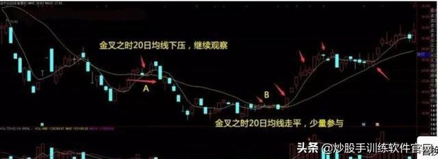 一个故事告诉你致富靠思维,一个故事讲投资