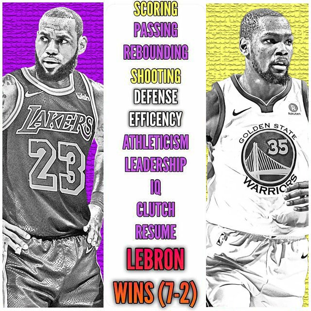 nba联盟顶级二当家,二当家三连冠和大当家夺冠