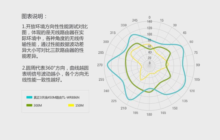 性价比高的千兆路由器推荐,百元软路由推荐