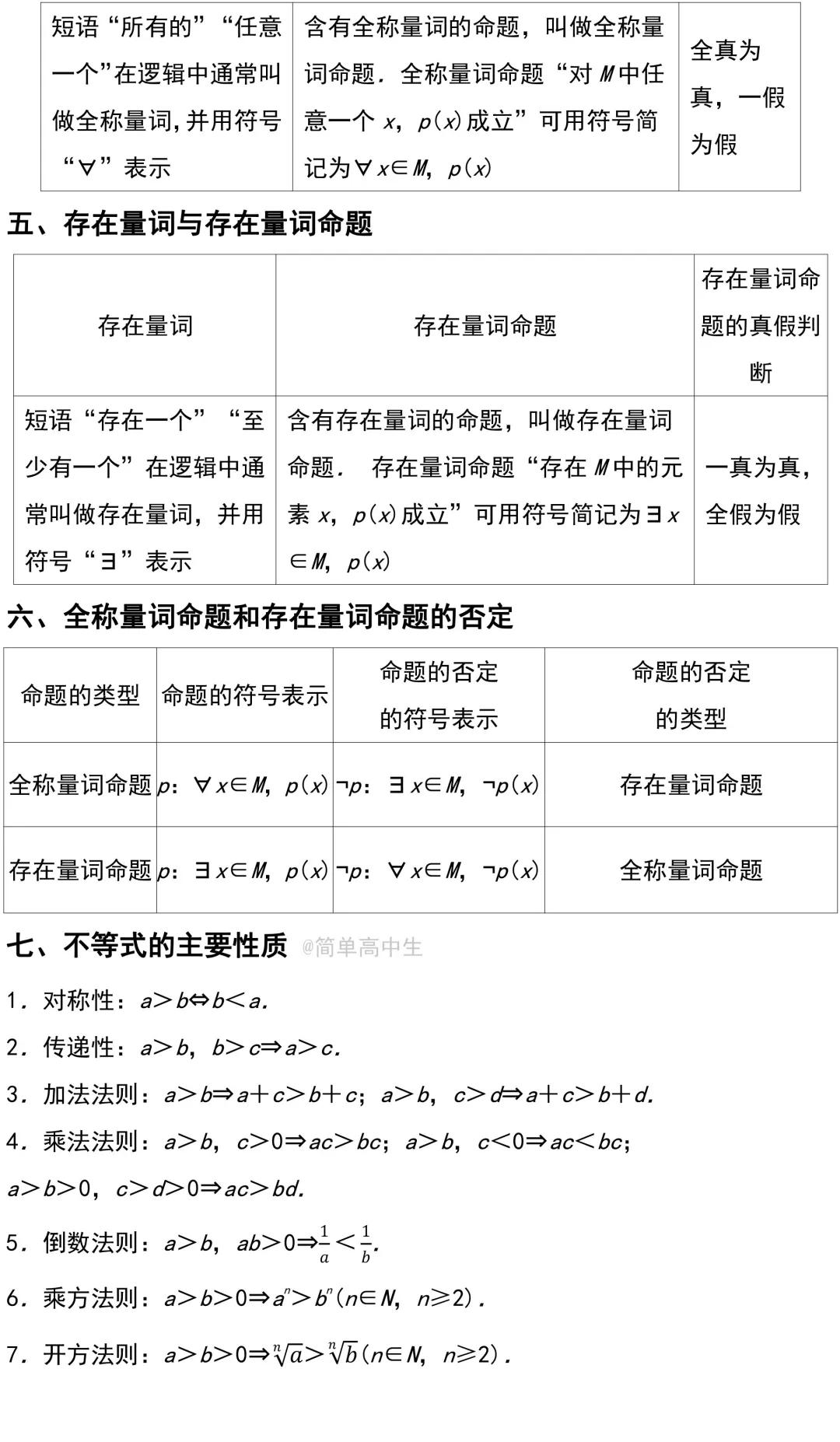 人教版高一数学必修一知识点归纳,高中数学必修第一册基础知识要点