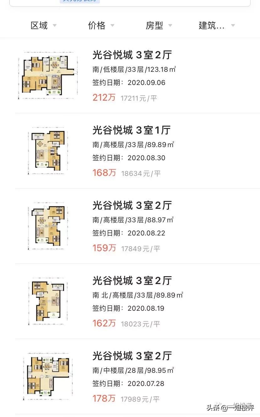 3年“狼来了”!光谷多少购房者失望放弃!又放风了!你倒是卖呀