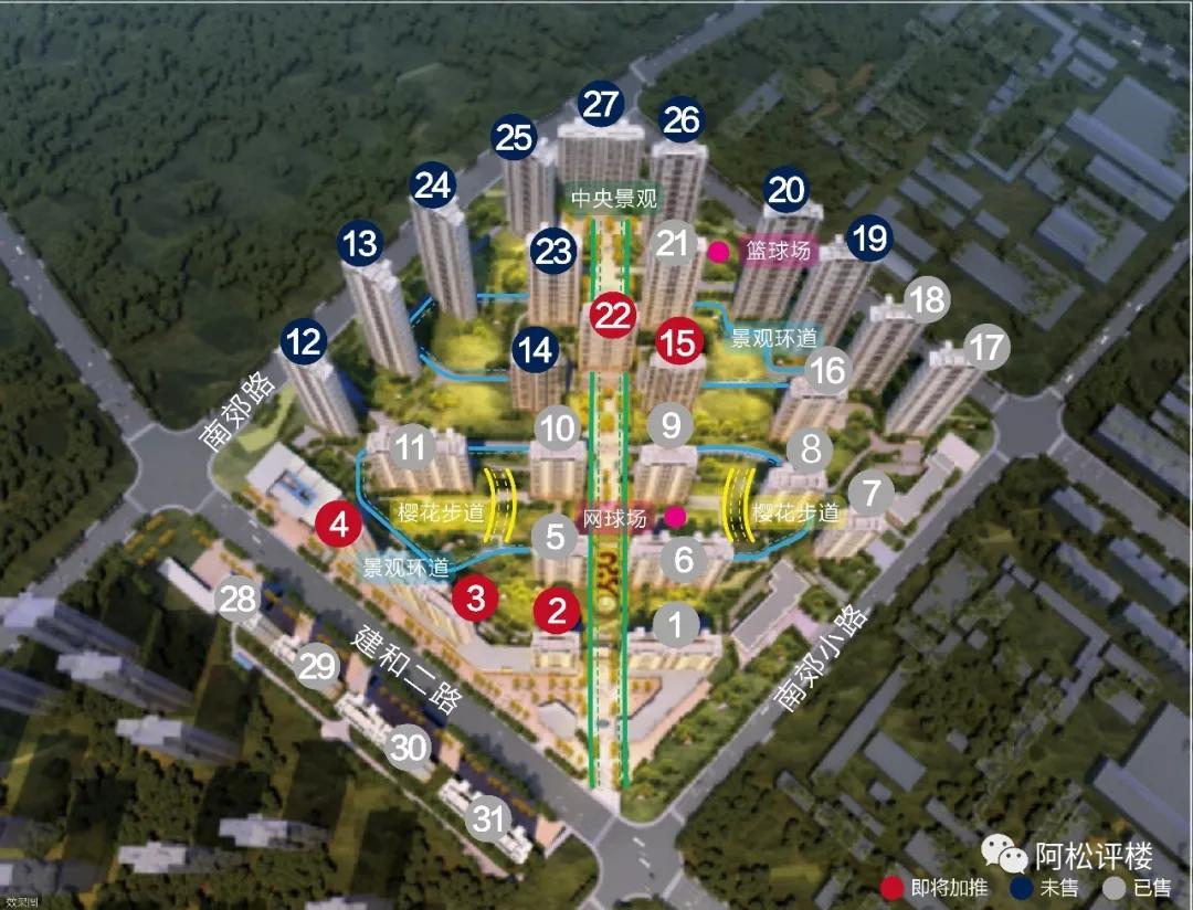 2020年进入千亿规模的房企,2022房企超千亿