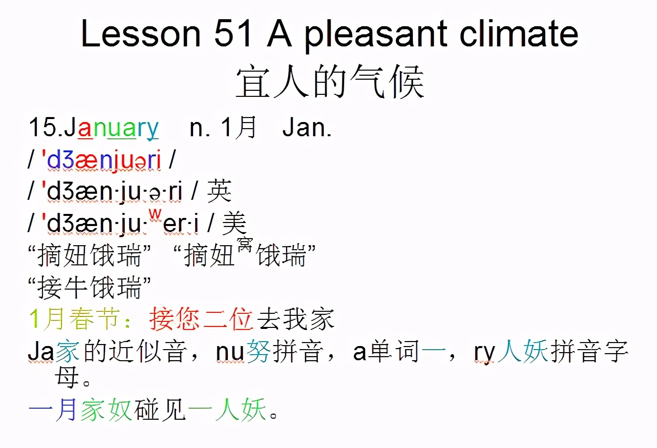新概念英语第一册，音标课件自学整理Lesson51Apleasantclimate