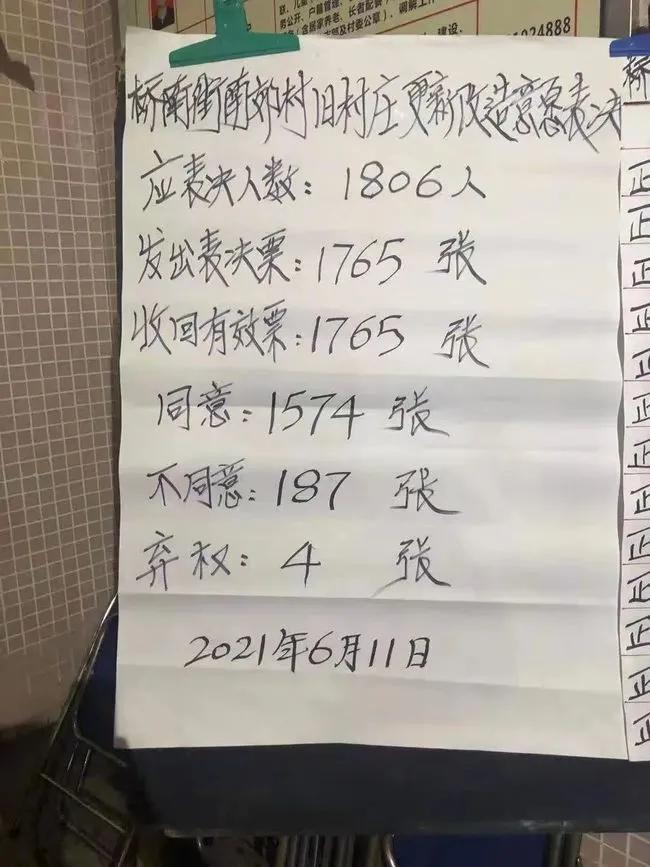 番禺南村市头村旧村改造最新消息,番禺旧村改造计划2020-2035