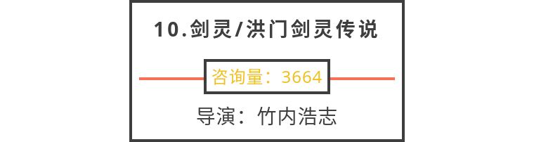 动漫战力排名一拳超人排在第几名,一拳超人和海贼王哪个火