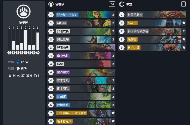 炉石传说最新版本强势卡组推荐,炉石传说卡组推荐新版本