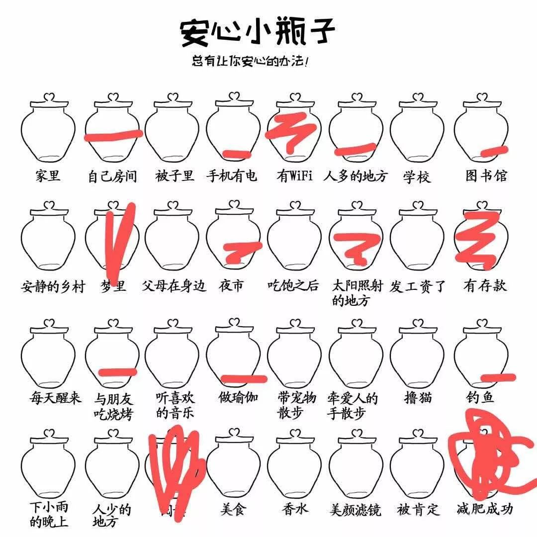 超火的小瓶子涂鸦原图,涂鸦小瓶子颜值原图