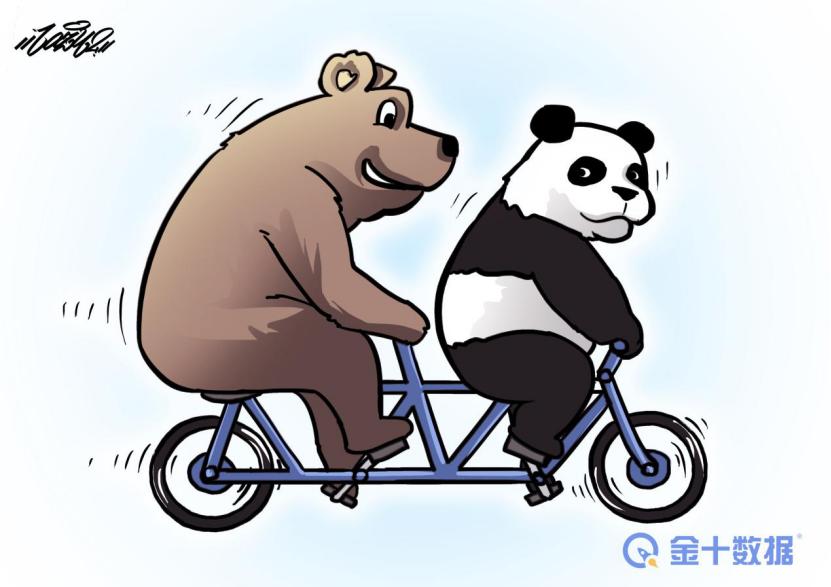 中俄贸易额最新数据,2400亿中俄贸易