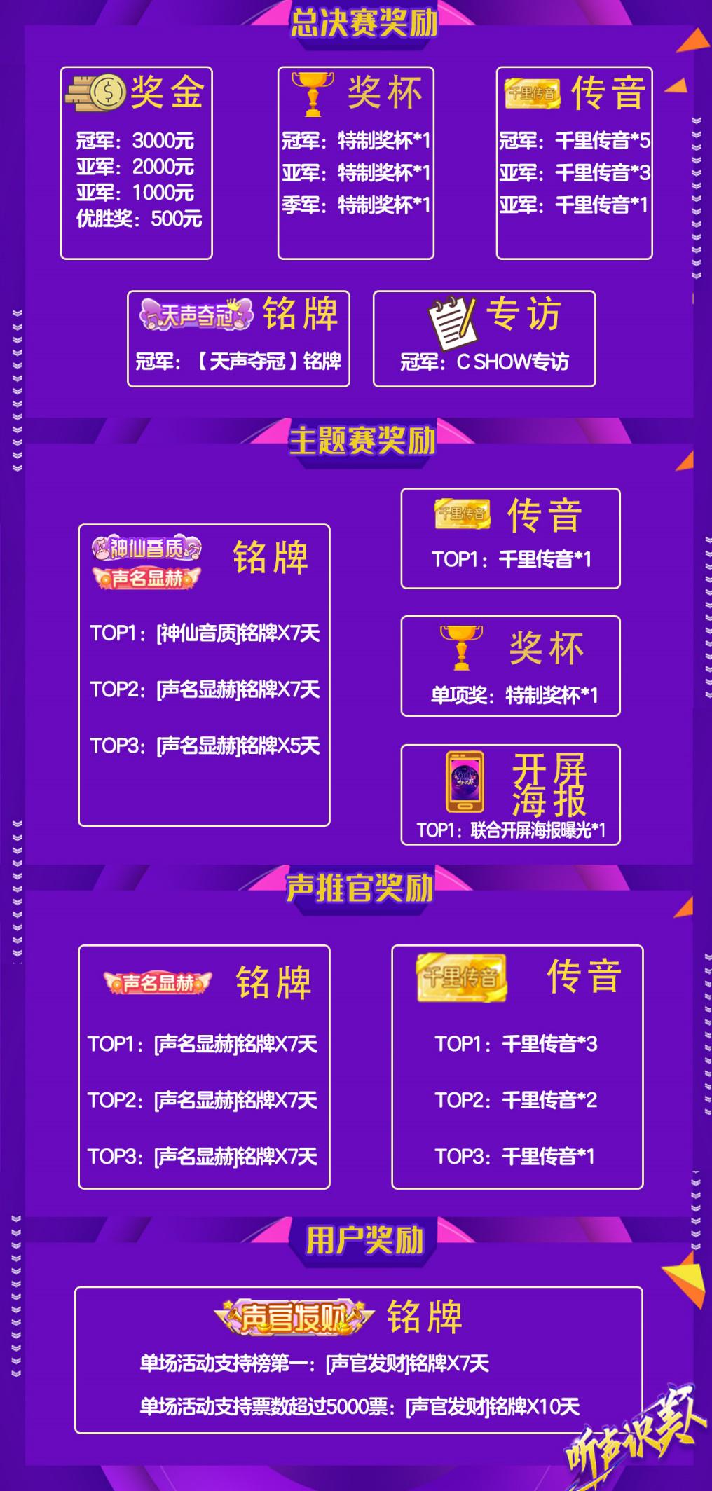 cc直播听语音,cc直播语音频道