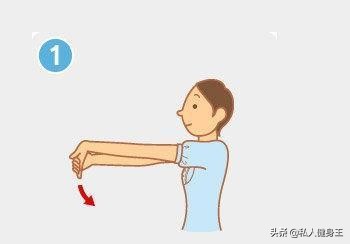 手臂上的麒麟臂怎么练,麒麟臂怎么练最快