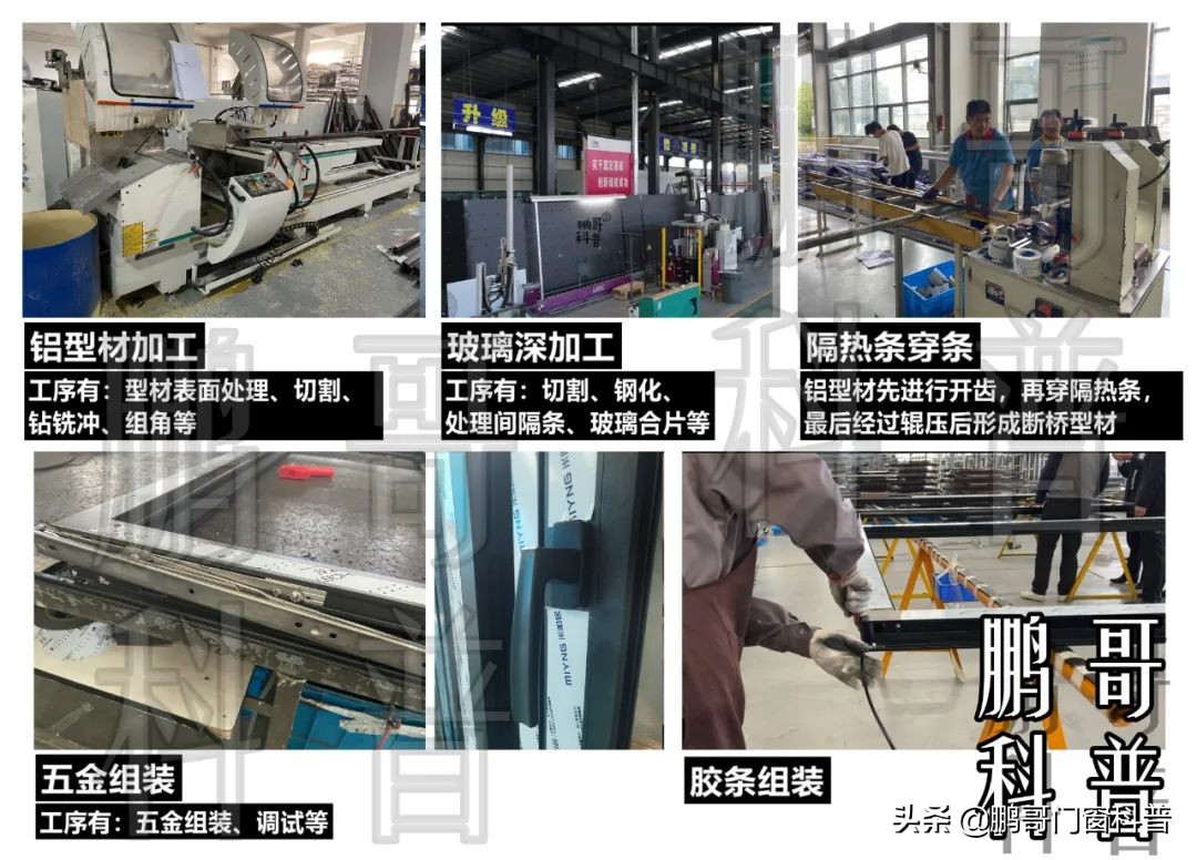 家装铝合金门窗价格表大全,家装门窗报价模板