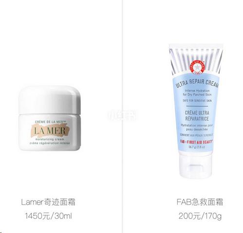 平价代替大牌护肤品,拯救烂脸平价护肤品