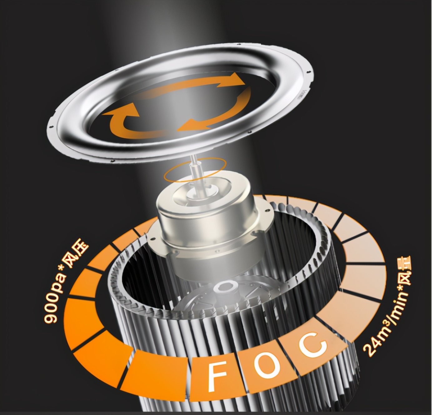 开放式厨房抽油烟机怎么选购,好的抽油烟机具备哪些条件