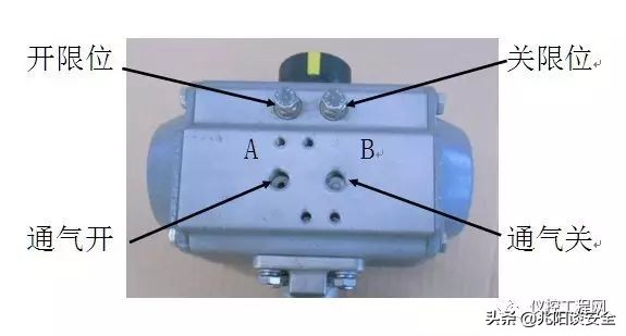 常用的气动执行器有哪些型号,阀门气动执行器选型表