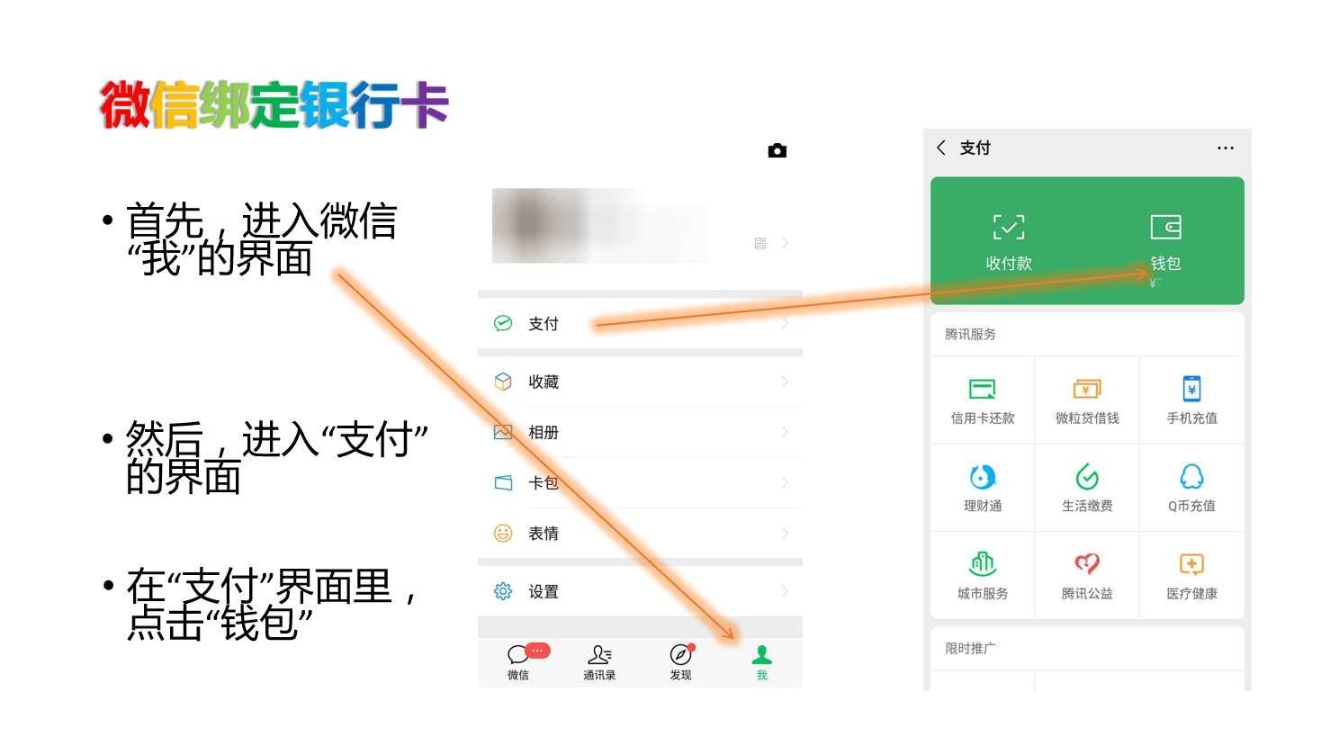 微信绑定爸妈银行卡,父母的微信绑定自己银行卡能用吗