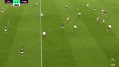 欧联杯曼联对阵塞维利亚首发,曼联最新比赛排名