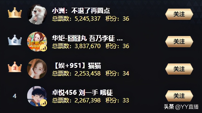 赵小磊阿哲玄律,赵小磊玄律