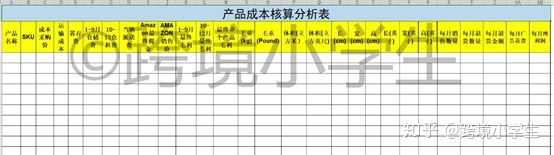 跨境小白的选品误区,从零开始学习跨境新手选品