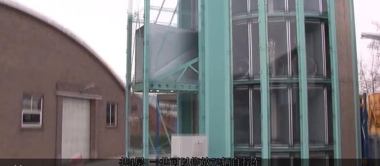 修建停车场意义,修建停车场的必要性