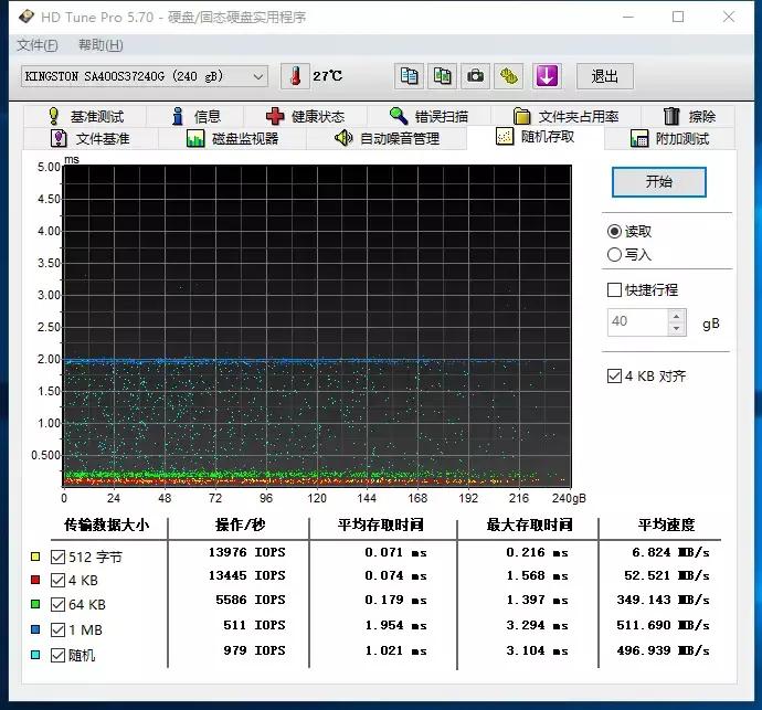 固态硬盘金士顿a400评测,固态硬盘三星870evo和金士顿a400