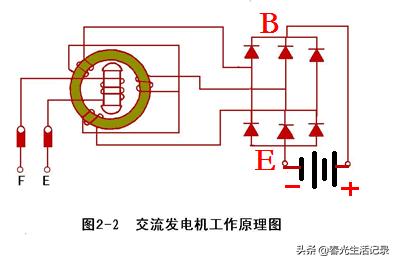 汽车电瓶接反了维修,电瓶接反会造成什么故障