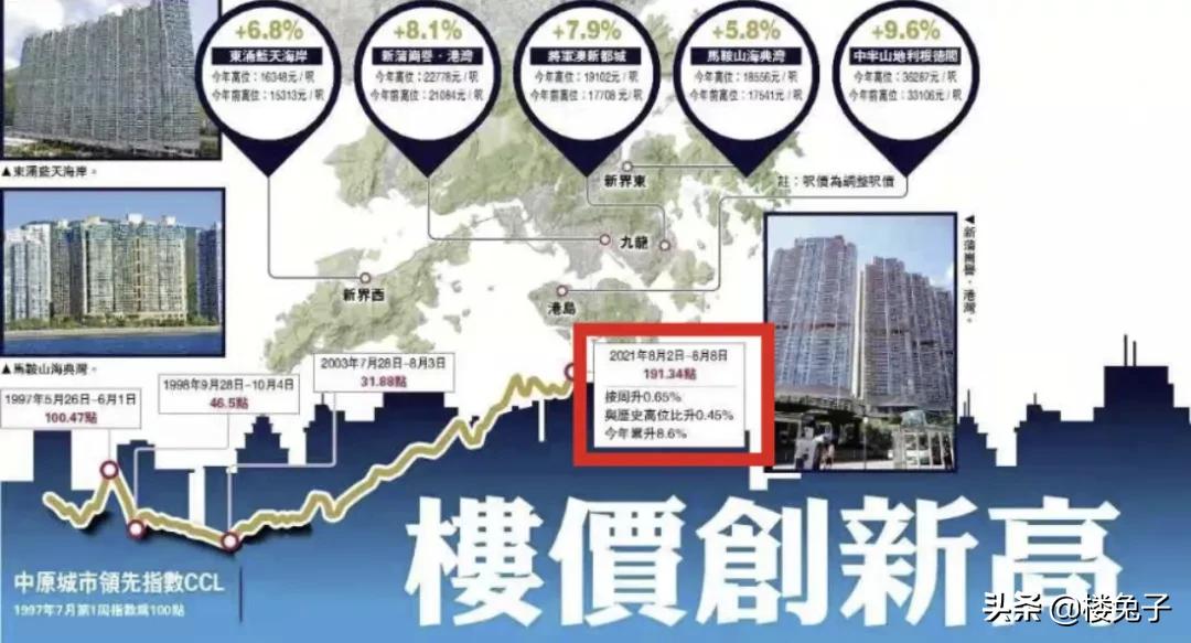 前海扩容地从哪里来,前海扩容8倍对深圳地产的影响