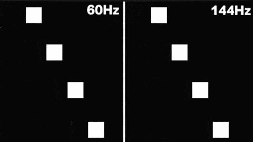 「拂晓科普」用得上吗？手机厂商宣传的“高刷屏”具体有什么用？