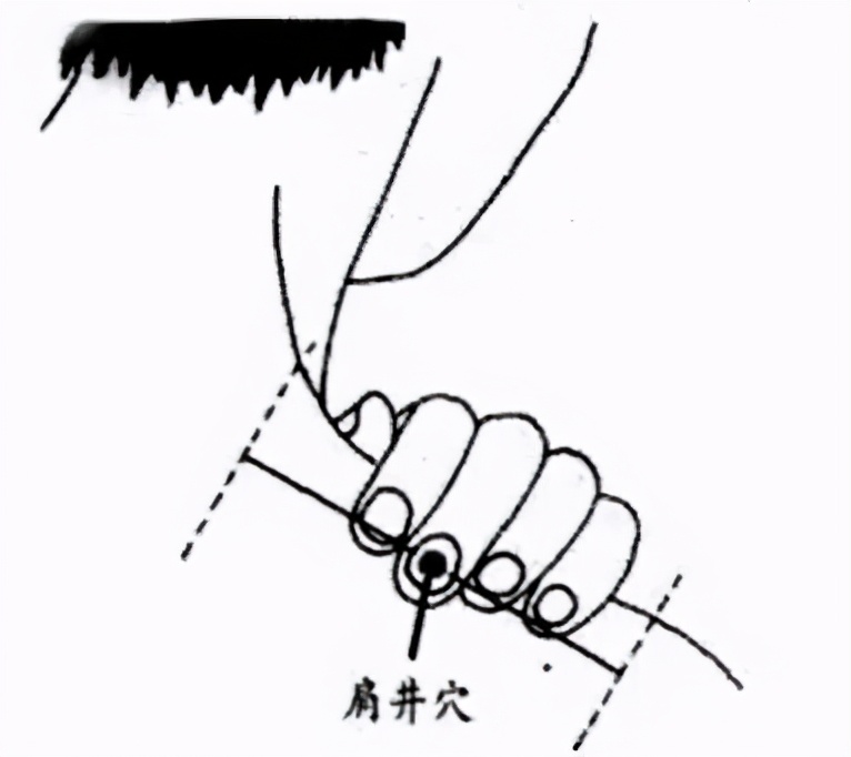 快速止疼的药头痛,偏头痛10秒止疼法真实有效